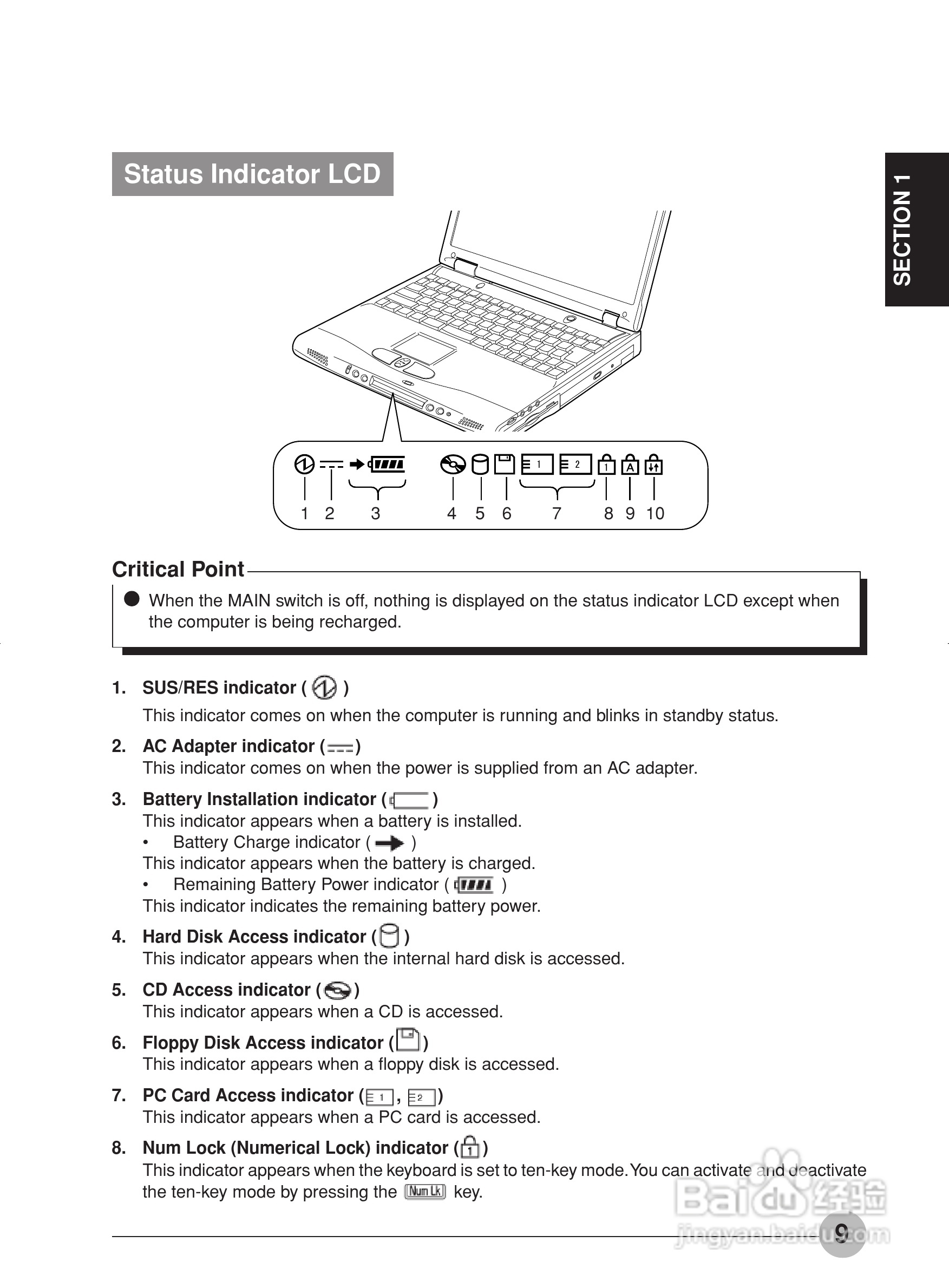 富士通笔记本C2110型使用说明书:[3]