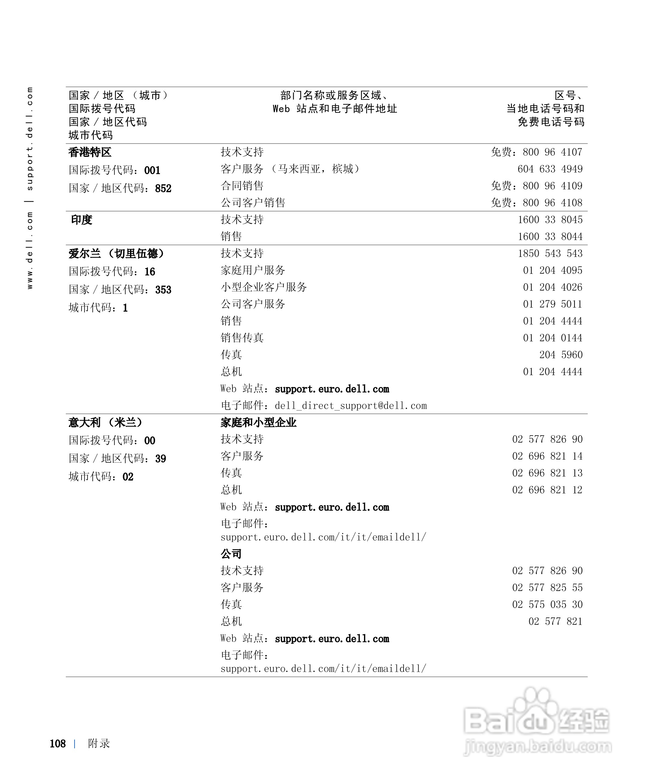 戴尔Inspiron 8100笔记本电脑使用说明书:[11]