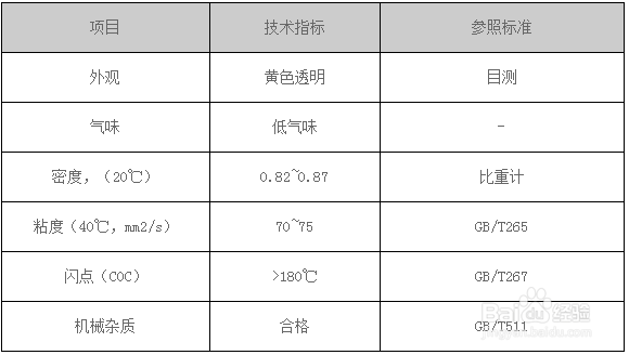 不锈钢冷镦成型油