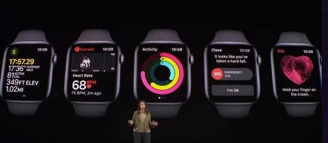 iwatchse有屏幕常亮吗