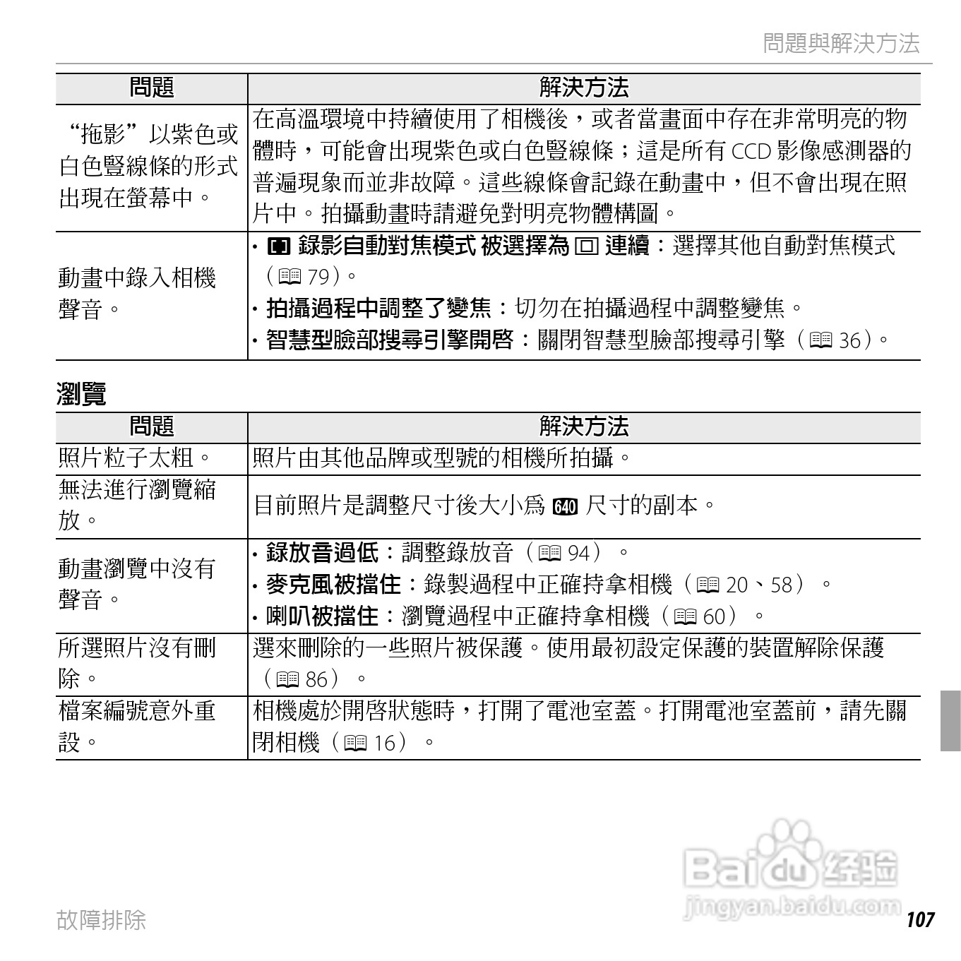 富士FINEPIX XP150数码相机使用说明书:[13]