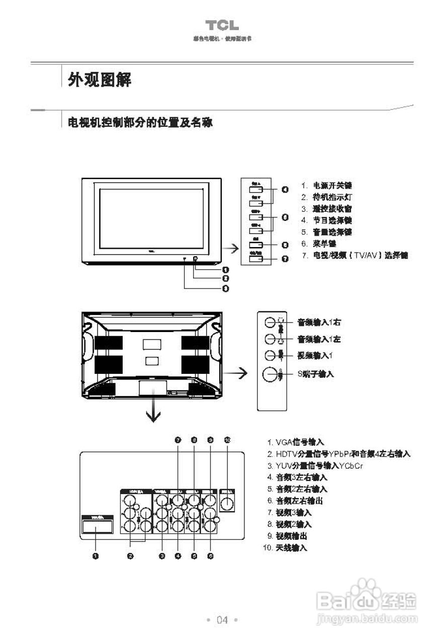 TCL王牌HD32276彩电使用说明书