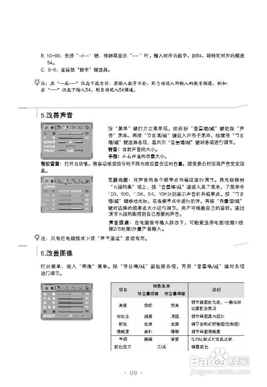TCL王牌HD21M62S彩电使用说明书