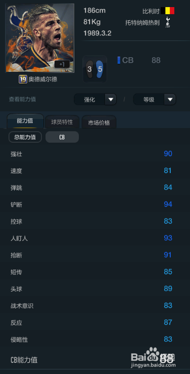 FIFA OL3阿贾克斯俱乐部球员推荐（上篇）