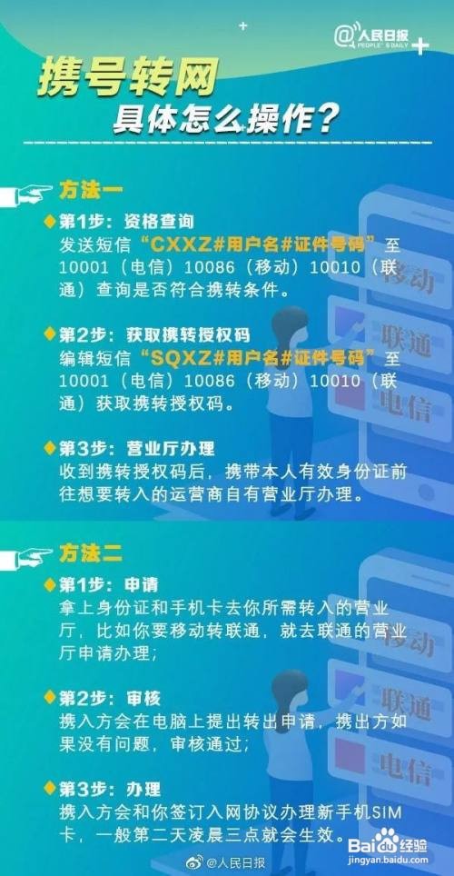 移动卡转电信卡怎么转,不换号