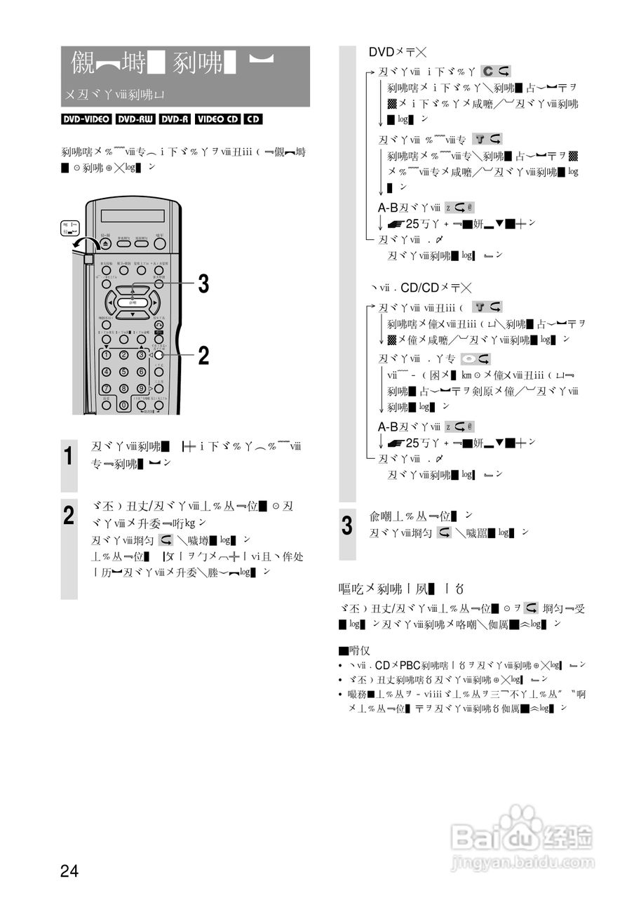 SONY RDR-A21DVD录像机使用说明书:[3]