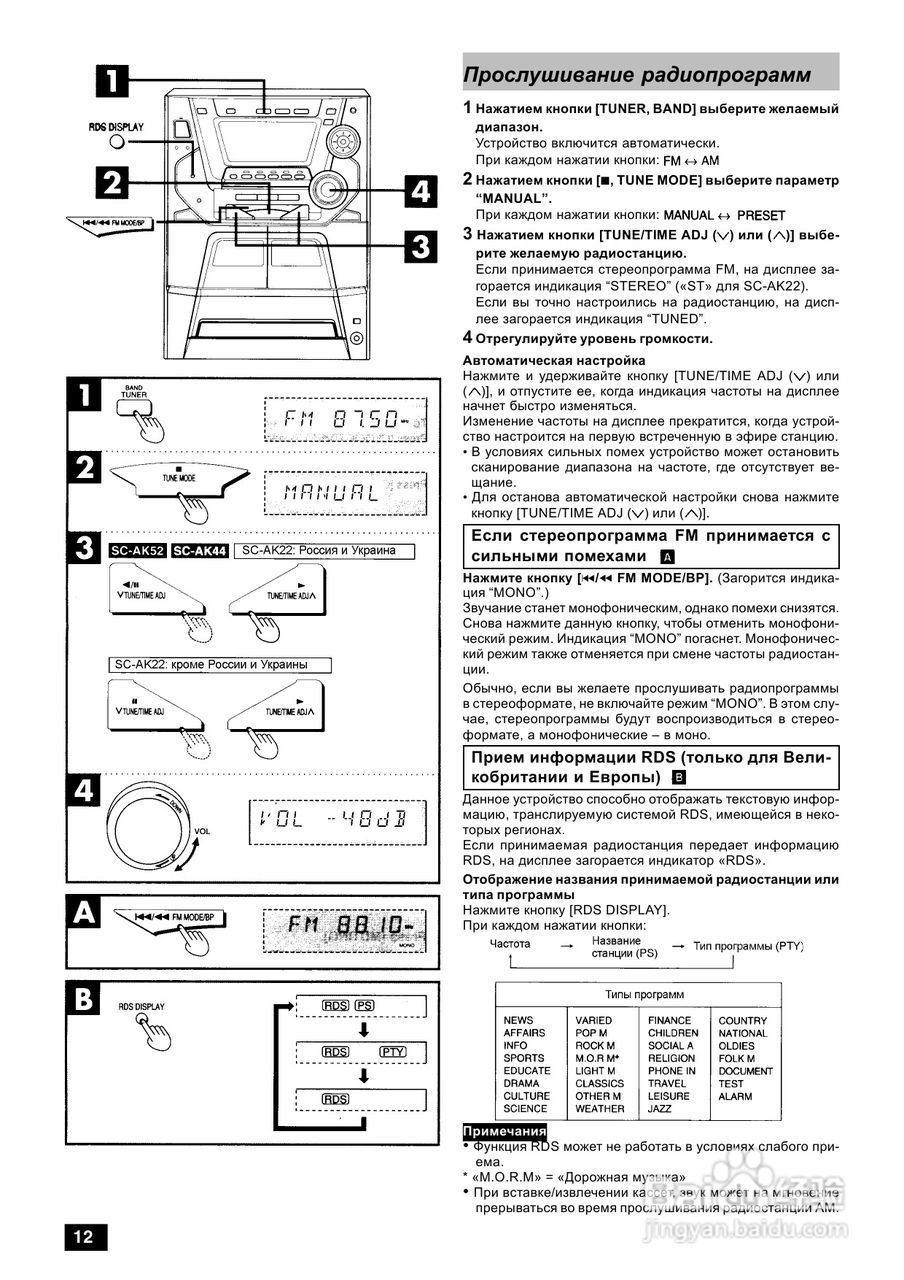 Panasonic SC-AK52/AK44/_AK22录音机说明书:[1]