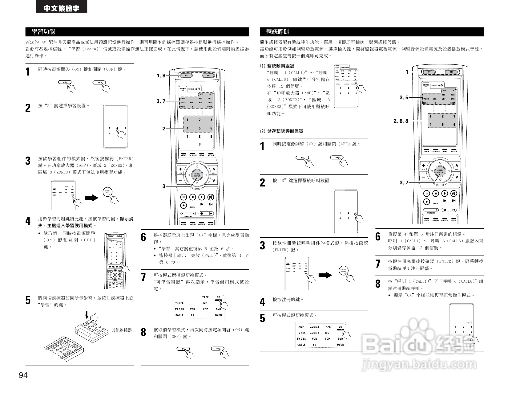 DENON AVR-3805收音环绕扩音机操作说明书:[5]