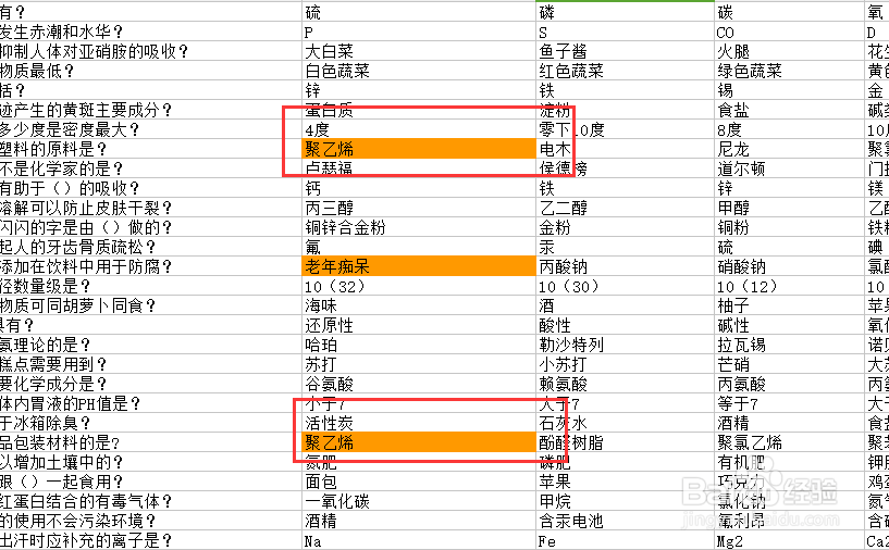 WPS Office表格快速查找重复数据