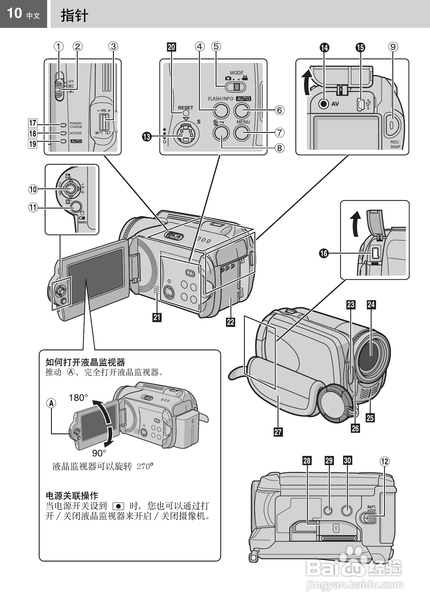 JVC GZ-MG77AC数码摄像机说明书:[1]