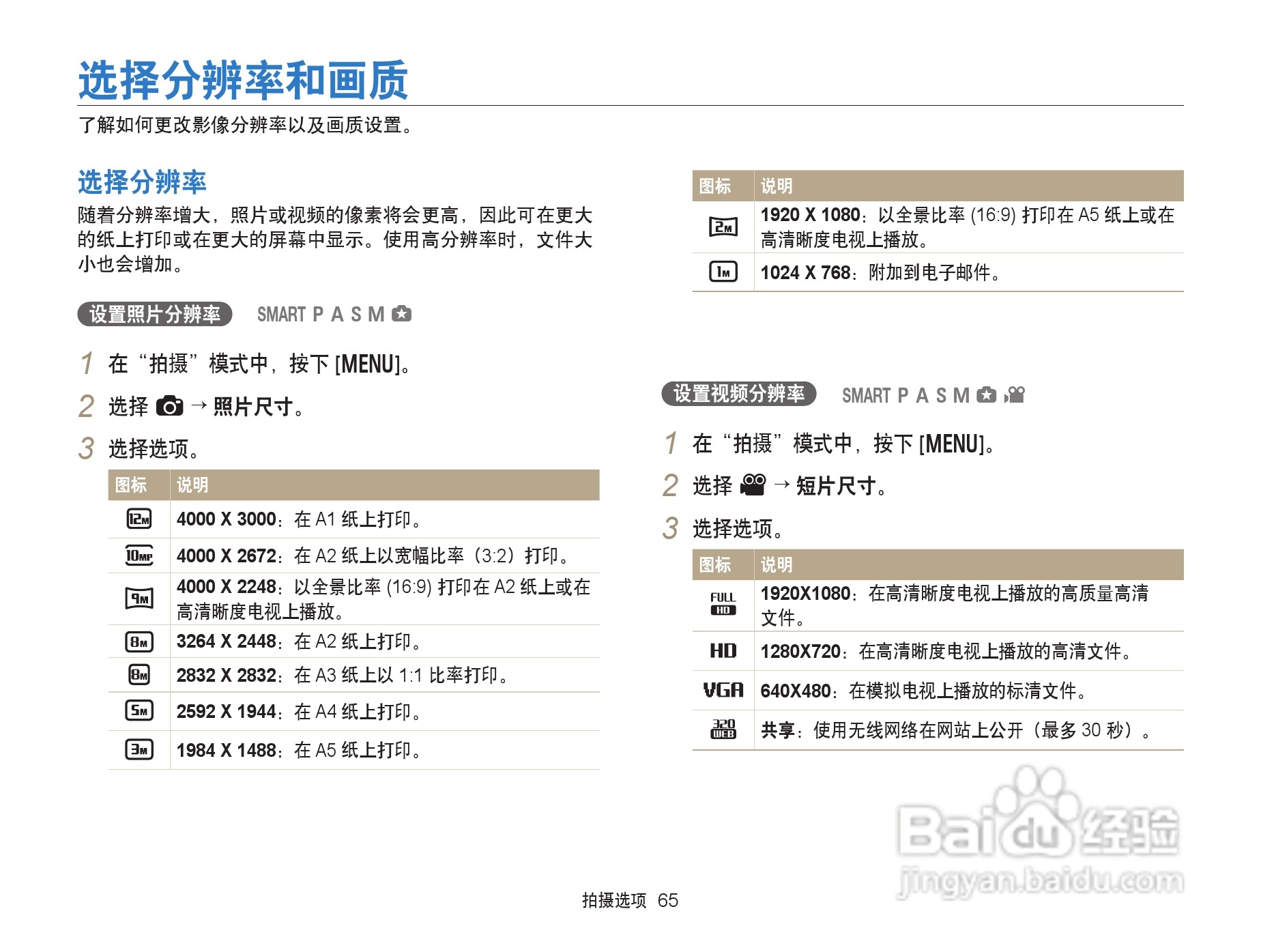 三星EX2F数码相机使用说明书:[7]