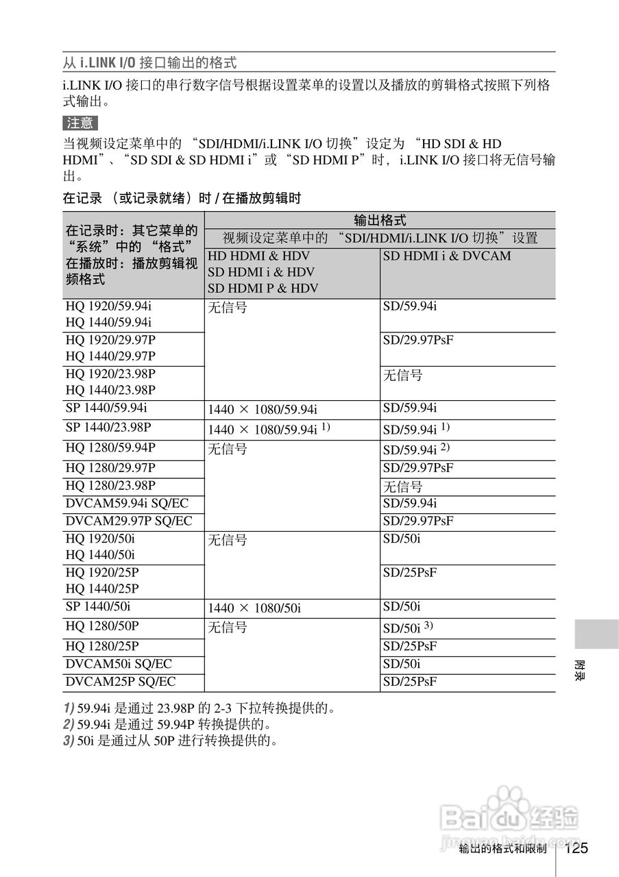 索尼PMW-EX160摄录一体机使用说明书:[13]