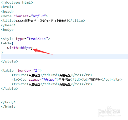 css如何给表格中指定的内容加上删除线
