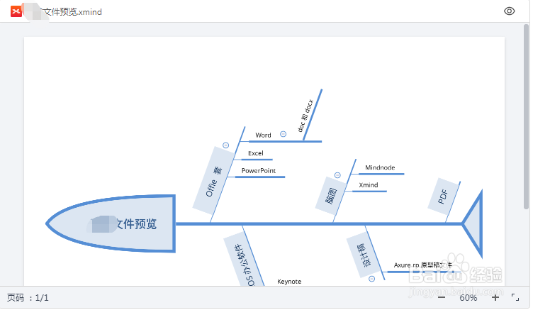 语雀嵌入不同文件怎样展示