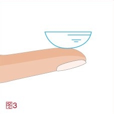 隐形眼镜如何带
