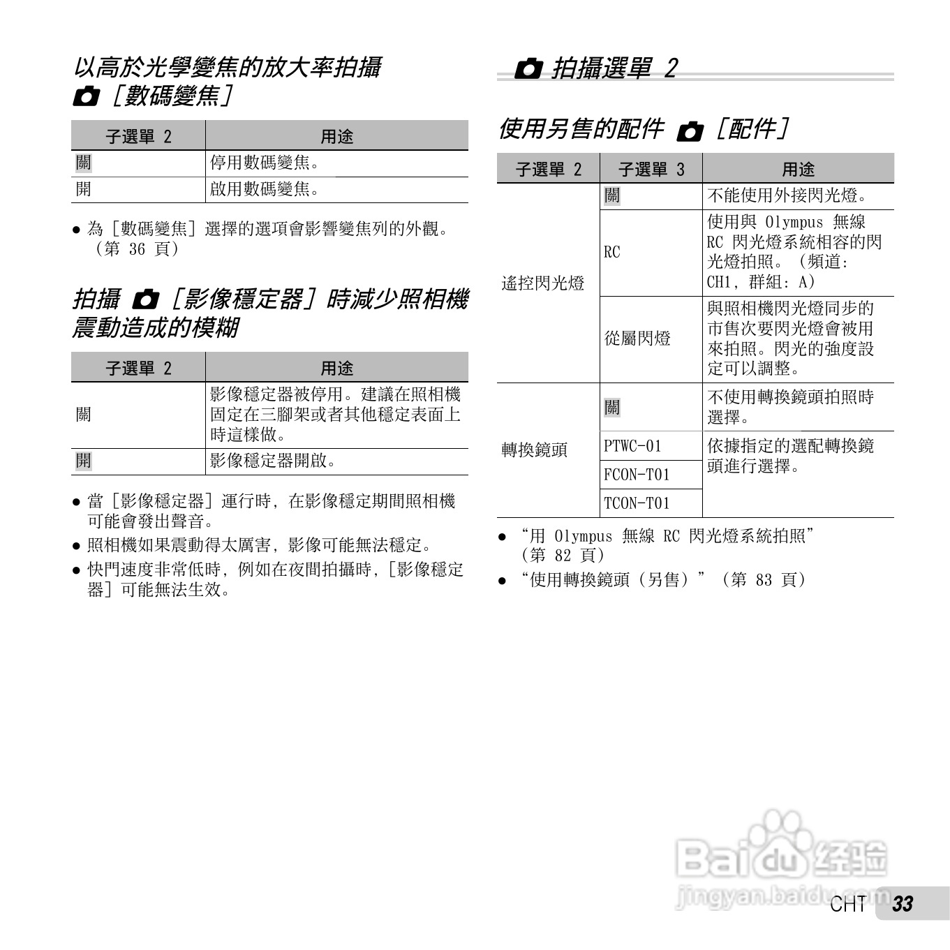 奥林巴斯TG-2数码相机说明书:[4]