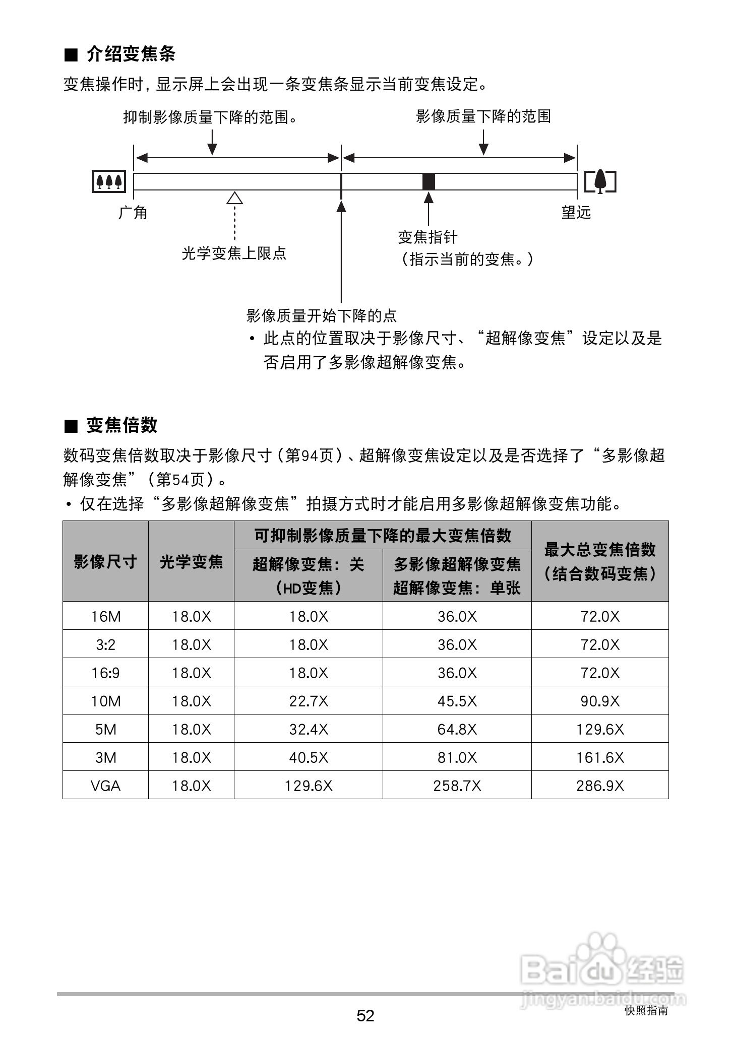 卡西欧EX-ZR750数码相机说明书:[6]