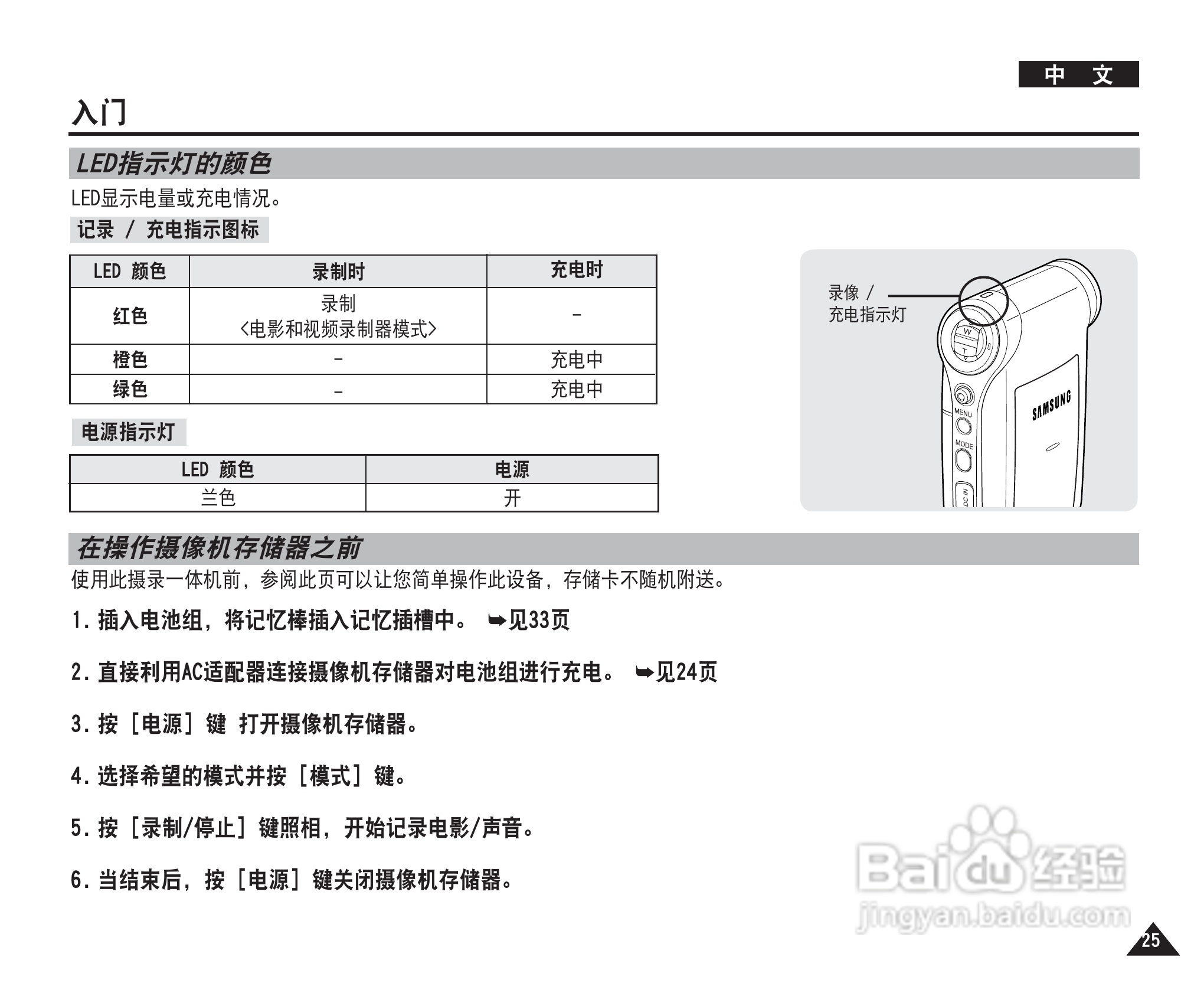 三星VP-MM11S(BL)摄录一体机使用说明书:[3]