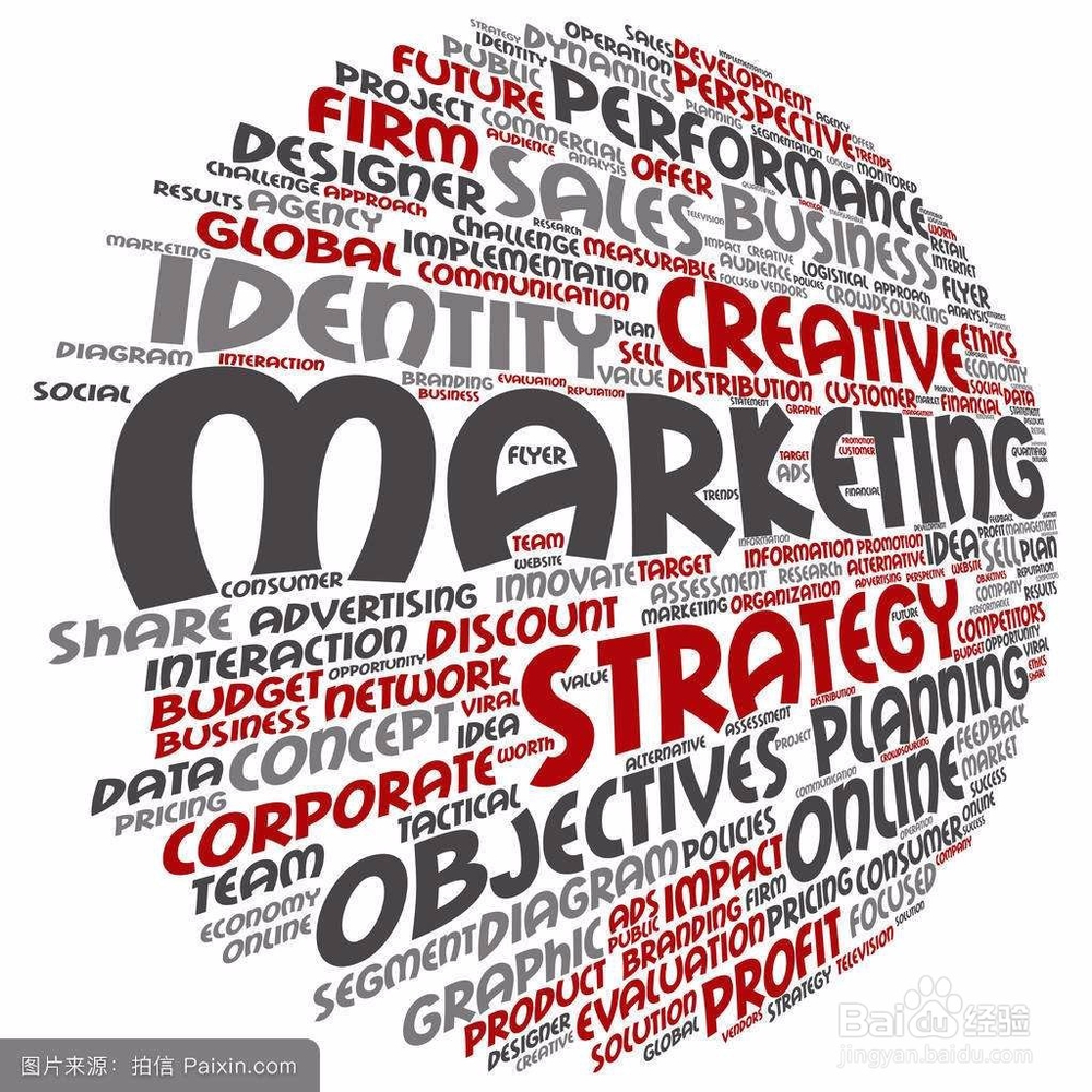 2018年软文营销对企业有什么帮助?