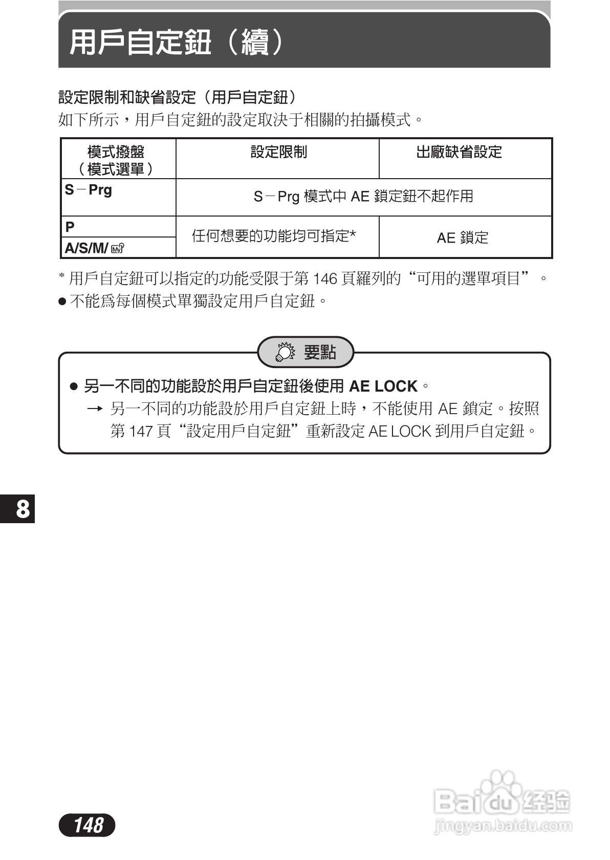 OLYMPUS数码照相机C-3020ZOOM使用说明书:[15]