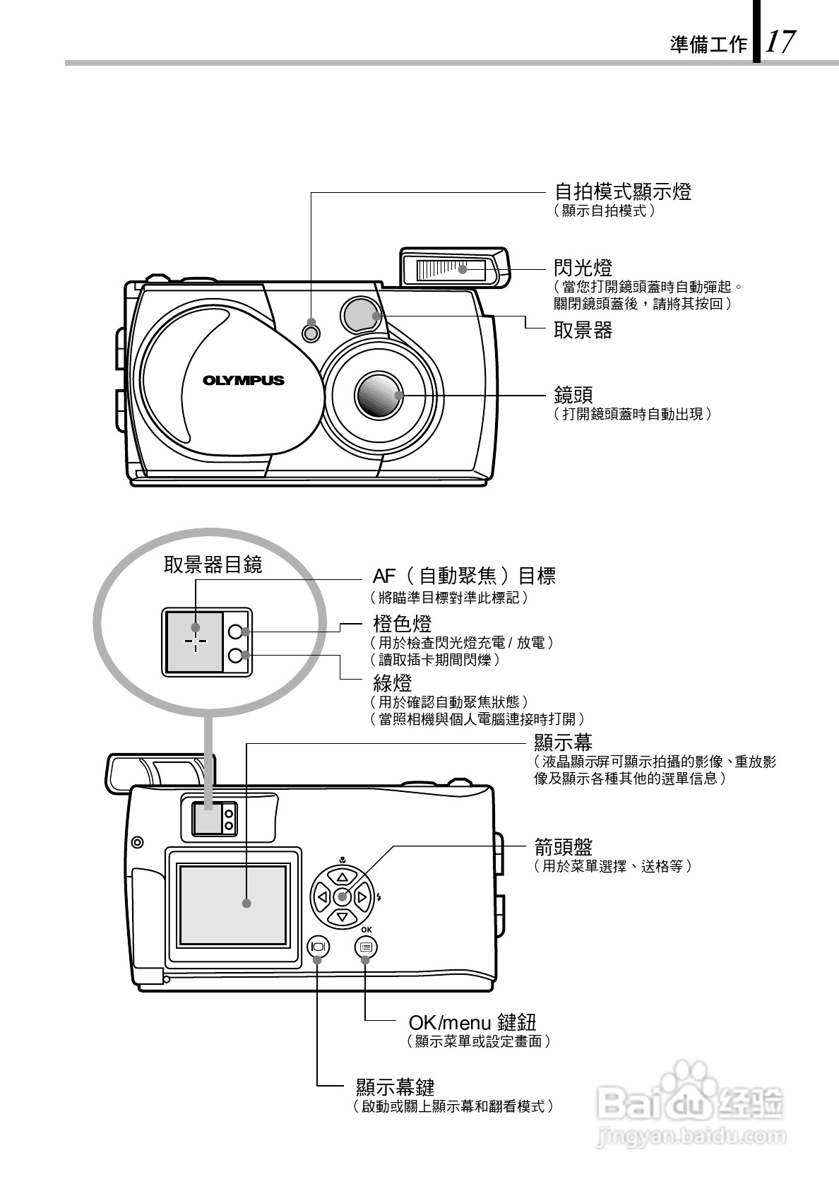 OLYMPUS数码照相机D-150Zoom使用说明书:[2]