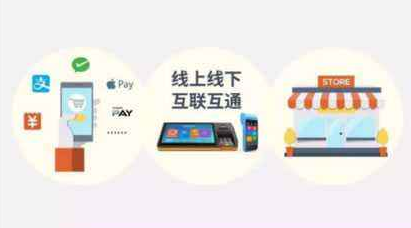 深圳中盟|电商行业新零售将会如何发展？