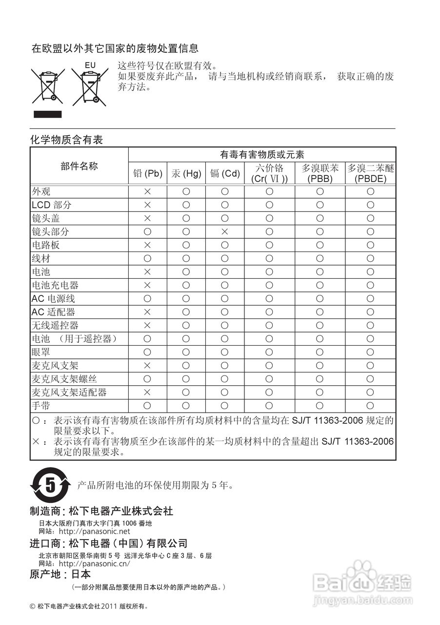 松下AG-HPX260MC数码摄像机说明书:[4]
