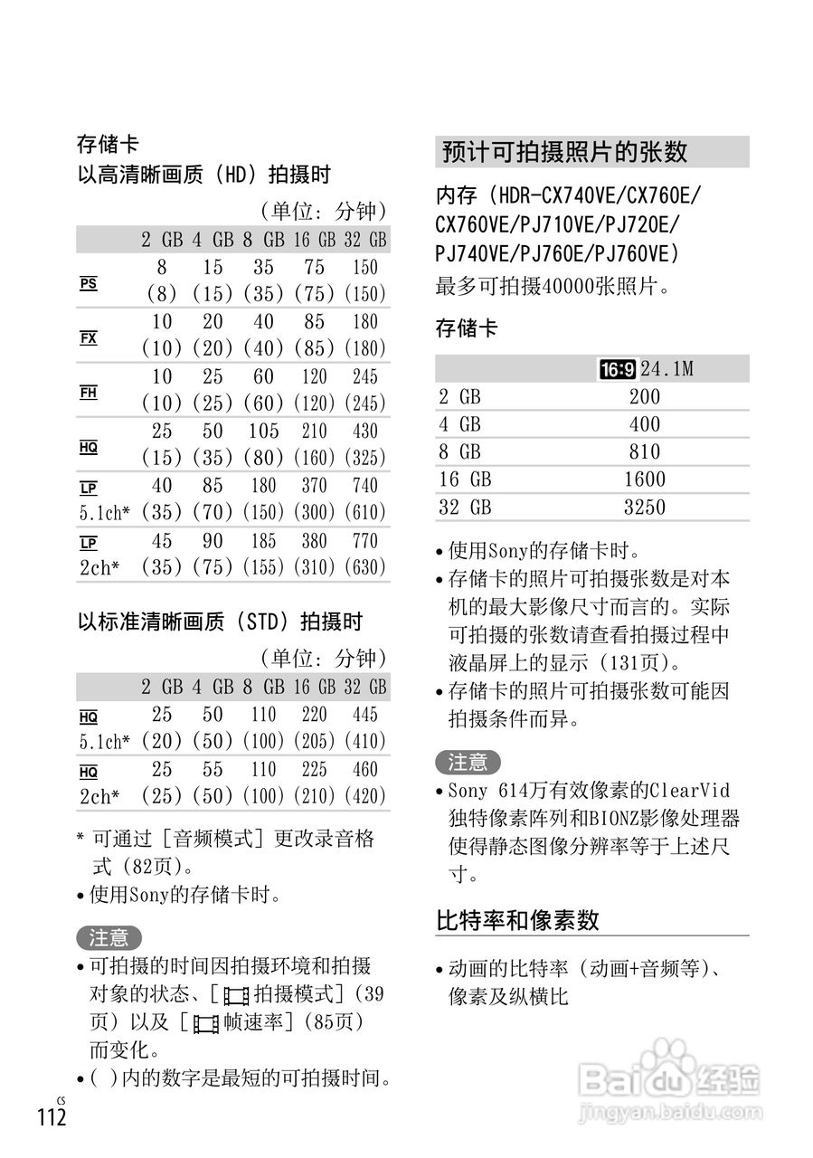 SONY索尼 HDR-PJ720E数码摄像机说明书:[12]
