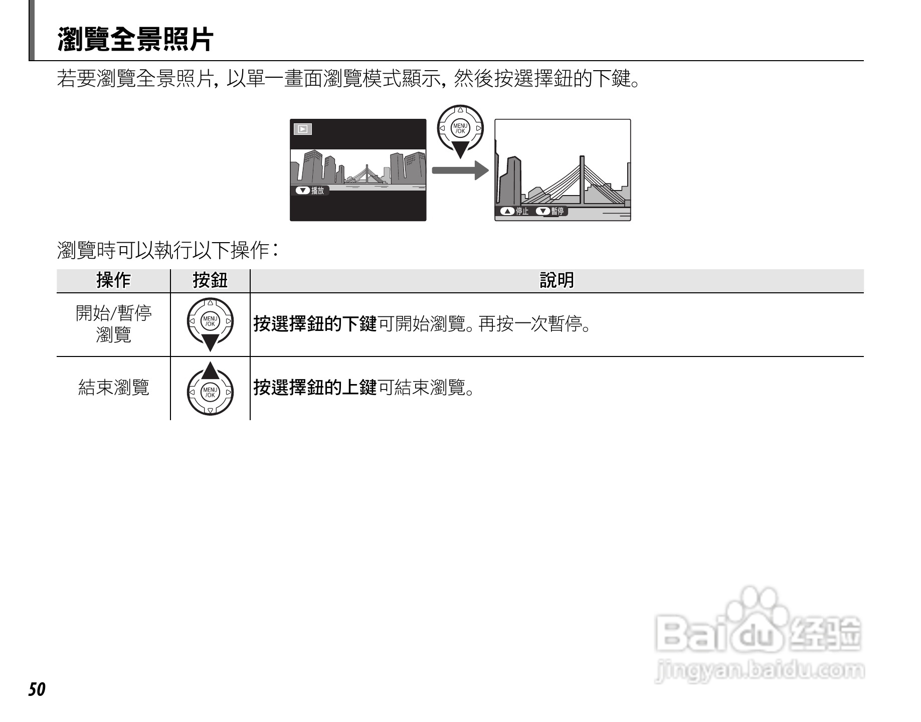 富士S4050简体中文说明书:[7]