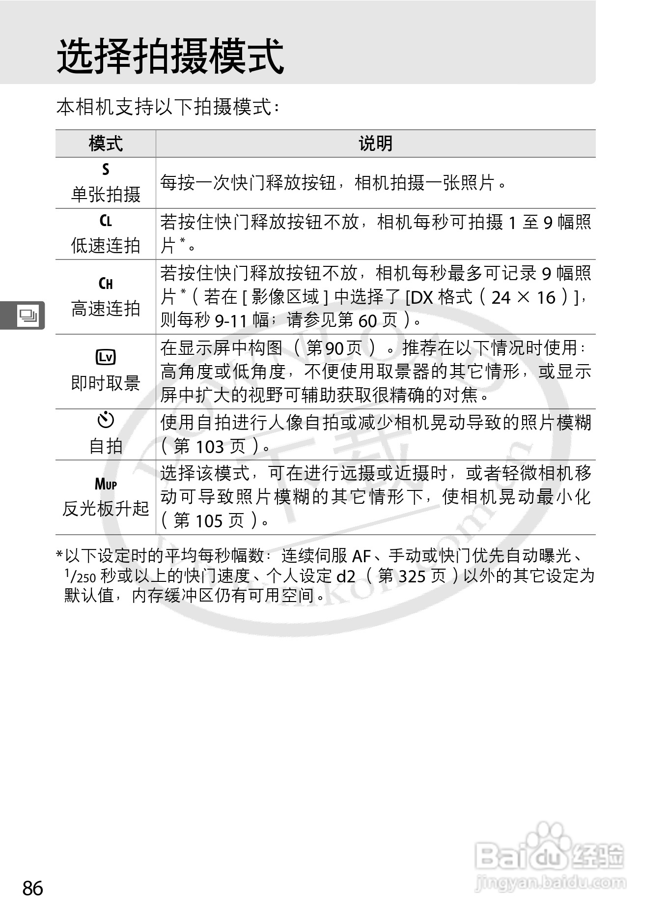 尼康D3数码相机使用说明书:[12]