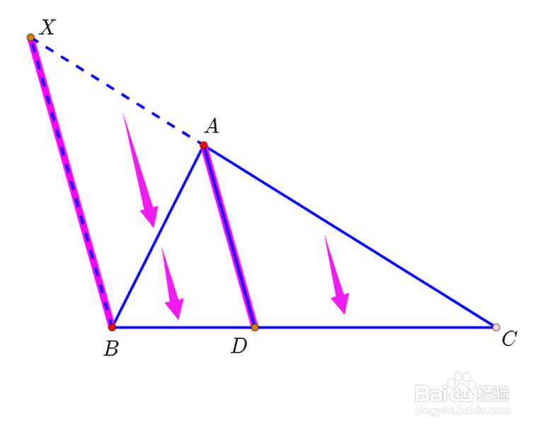 【平面几何】角平分线分线段成比例证明方法