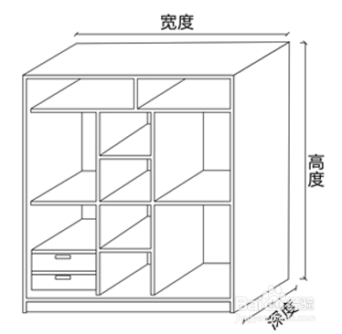 与您分享:定制衣柜价格的计算方法