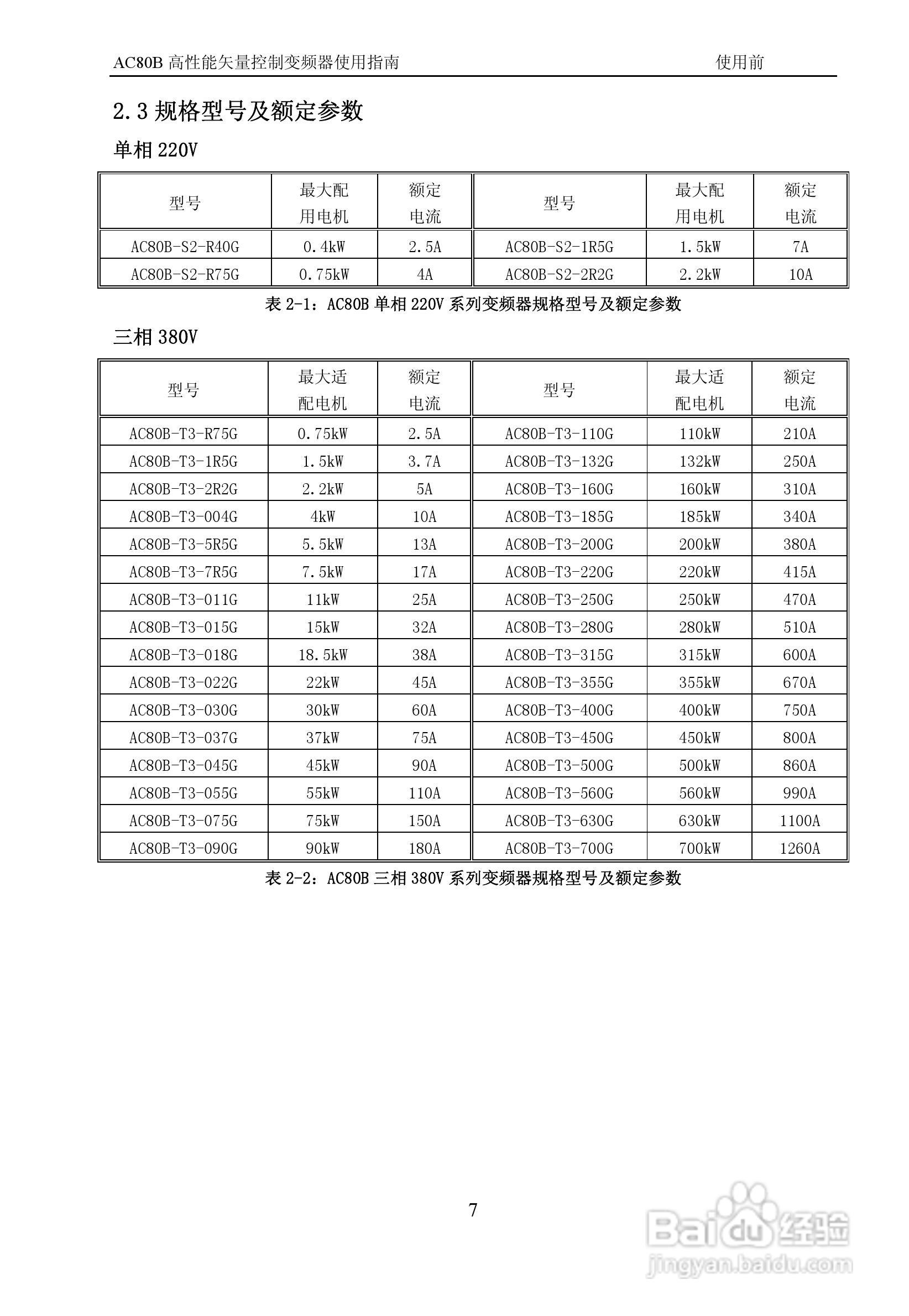 伟创AC80B-T3-700G变频调速器使用手册:[1]