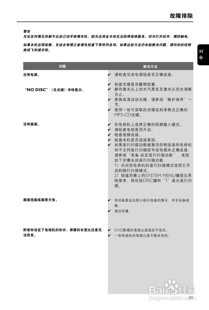 飞利浦MCD268/93 DVD微型影院使用说明书:[2]