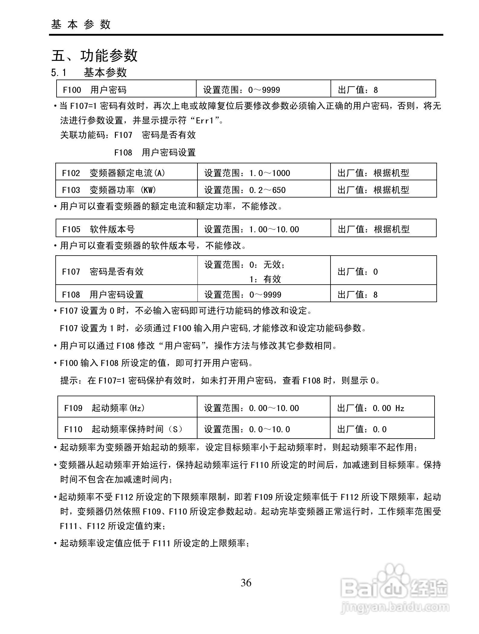 南大傲拓 NA-IVT100G系列通用变频器操作说明书:[4]