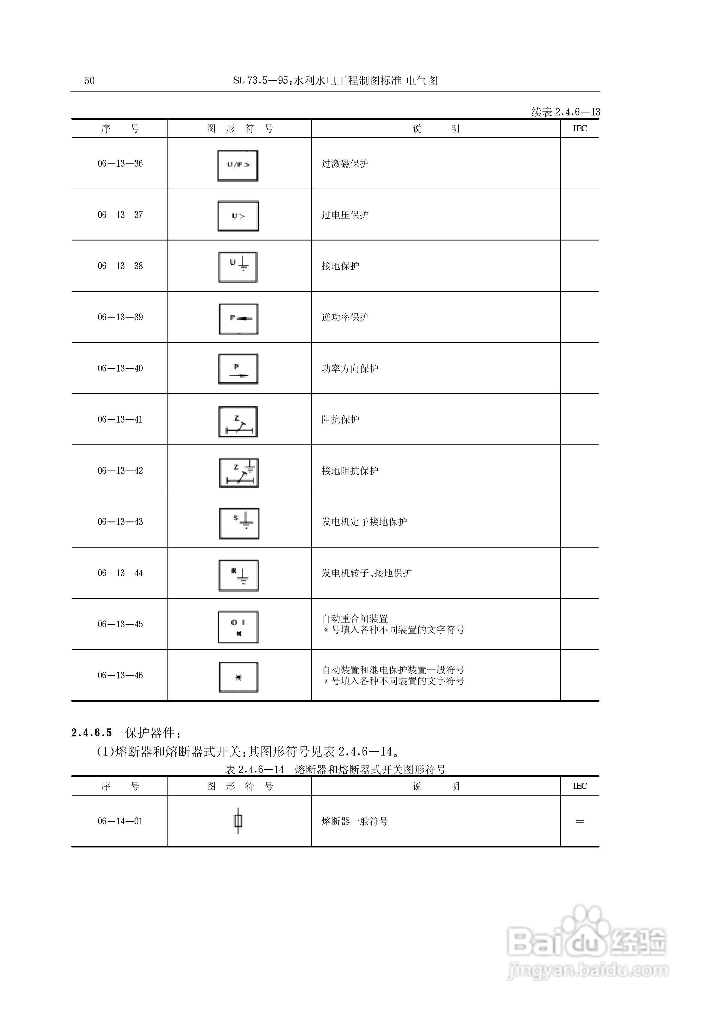 电气符号大全:[4]