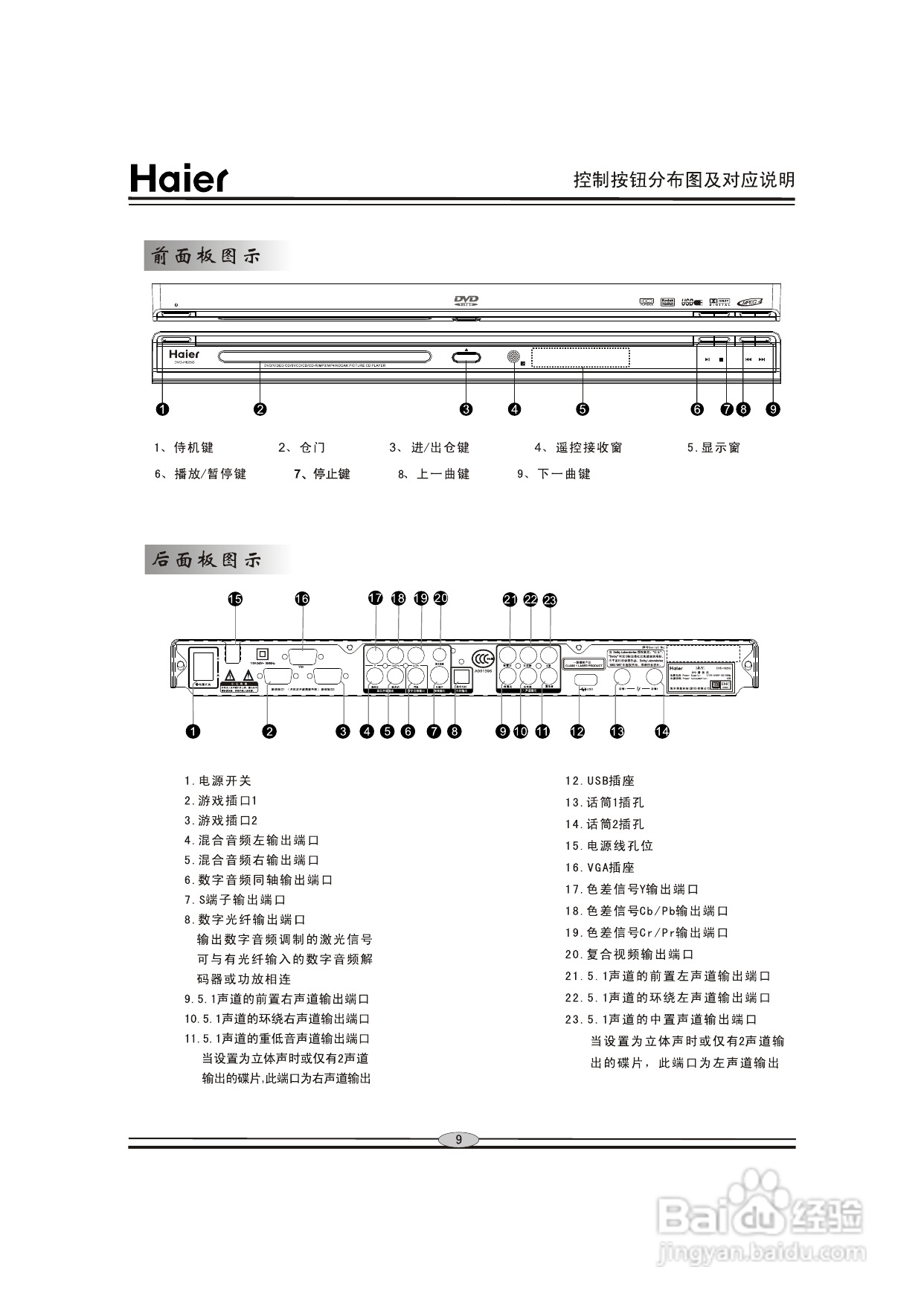海尔DVD-H625G影碟机使用说明书:[1]