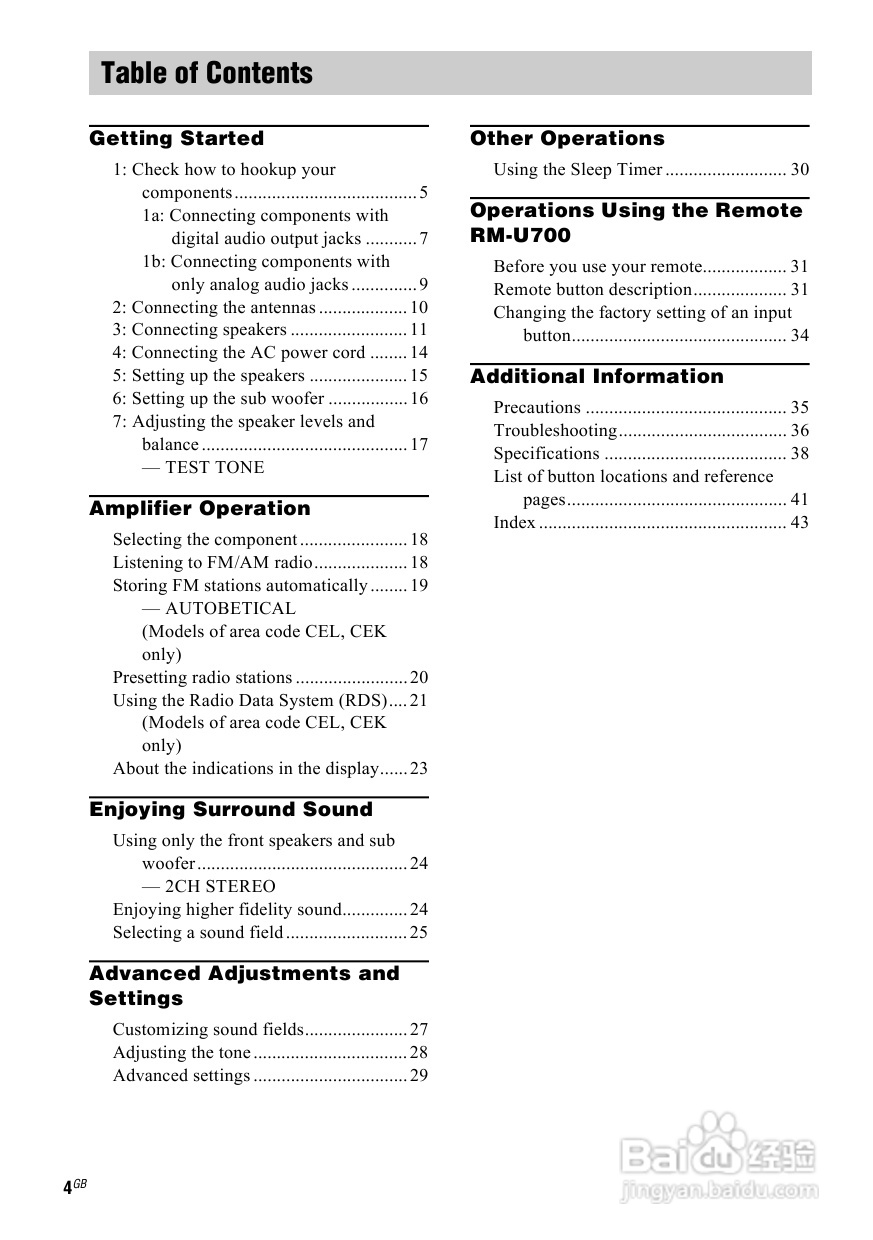 索尼HT-SL600家庭影院使用说明书:[1]