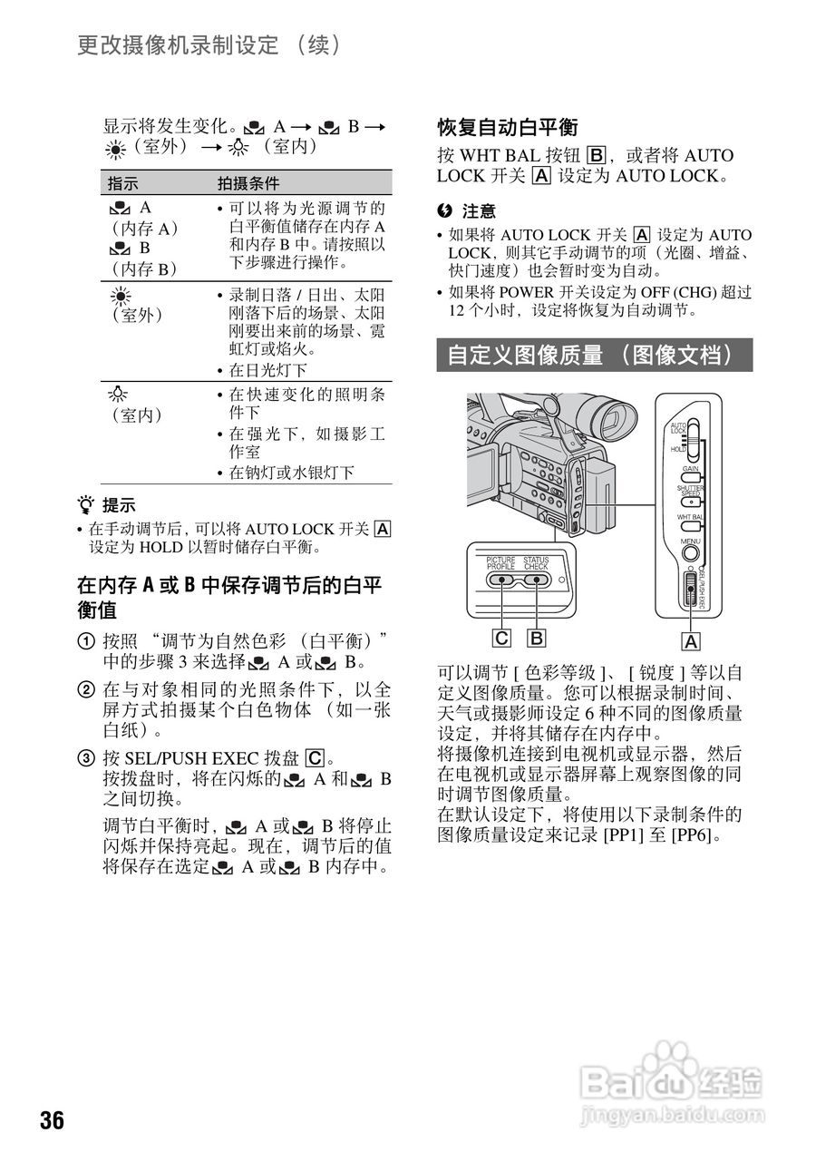 索尼HDR-FX7E数码摄像机使用说明书:[4]