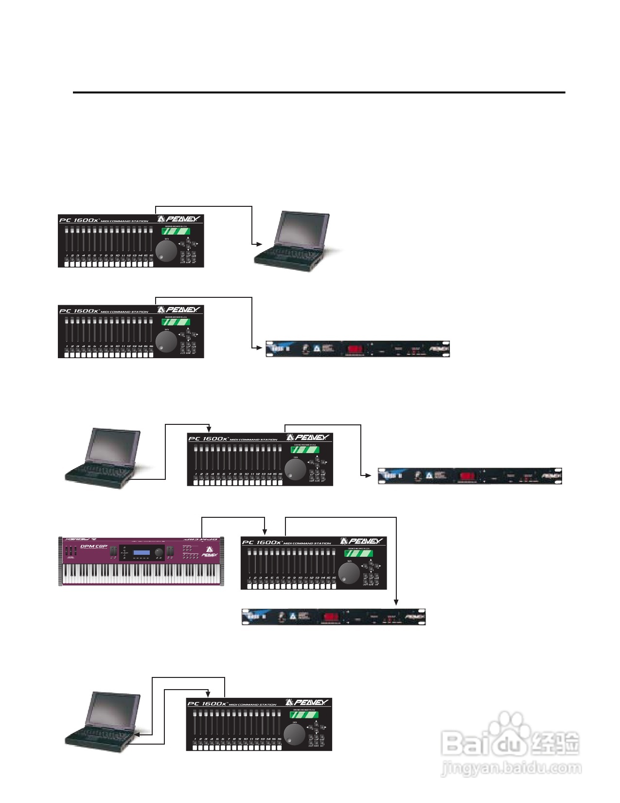 百威PC 1600X MIDI Control Station音响说明书:[1]