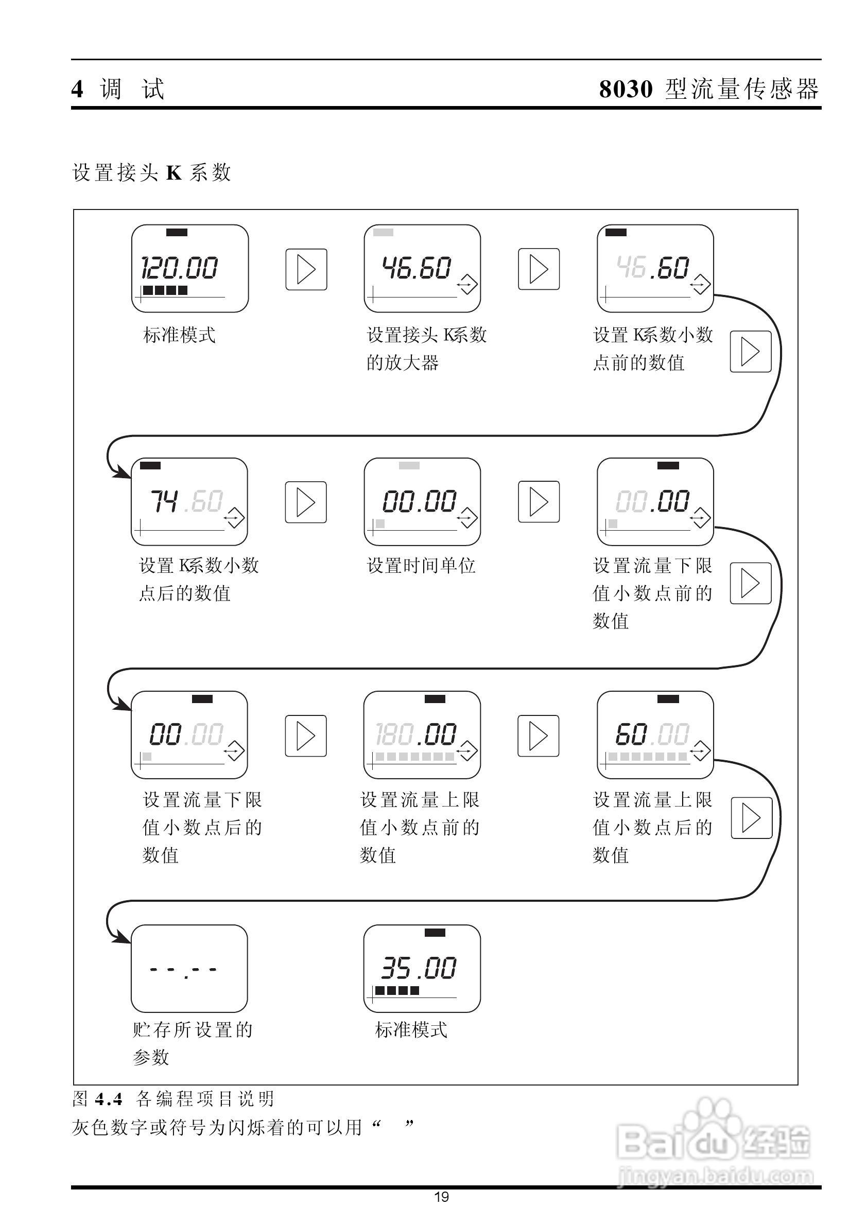 8030型流量传感器安装手册:[2]