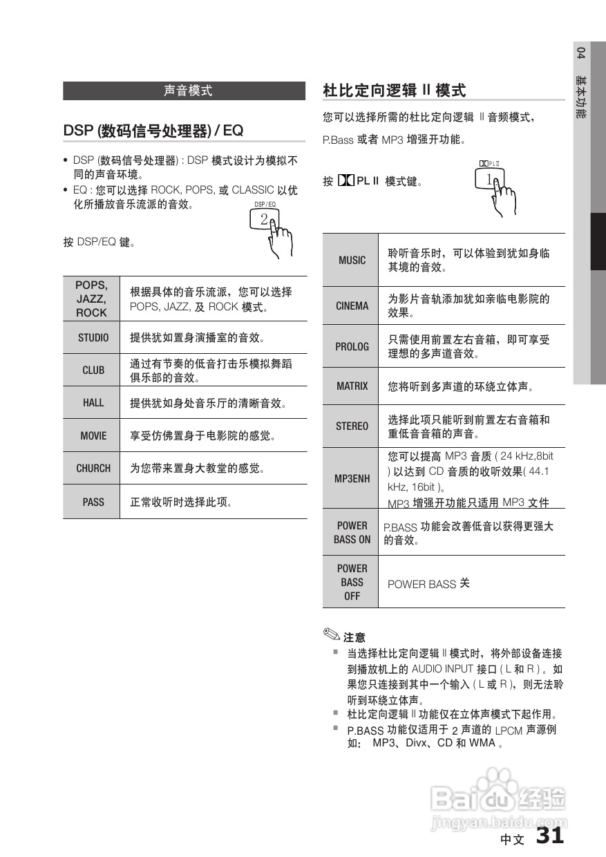 三星HT-C330家庭影院使用说明书:[2]