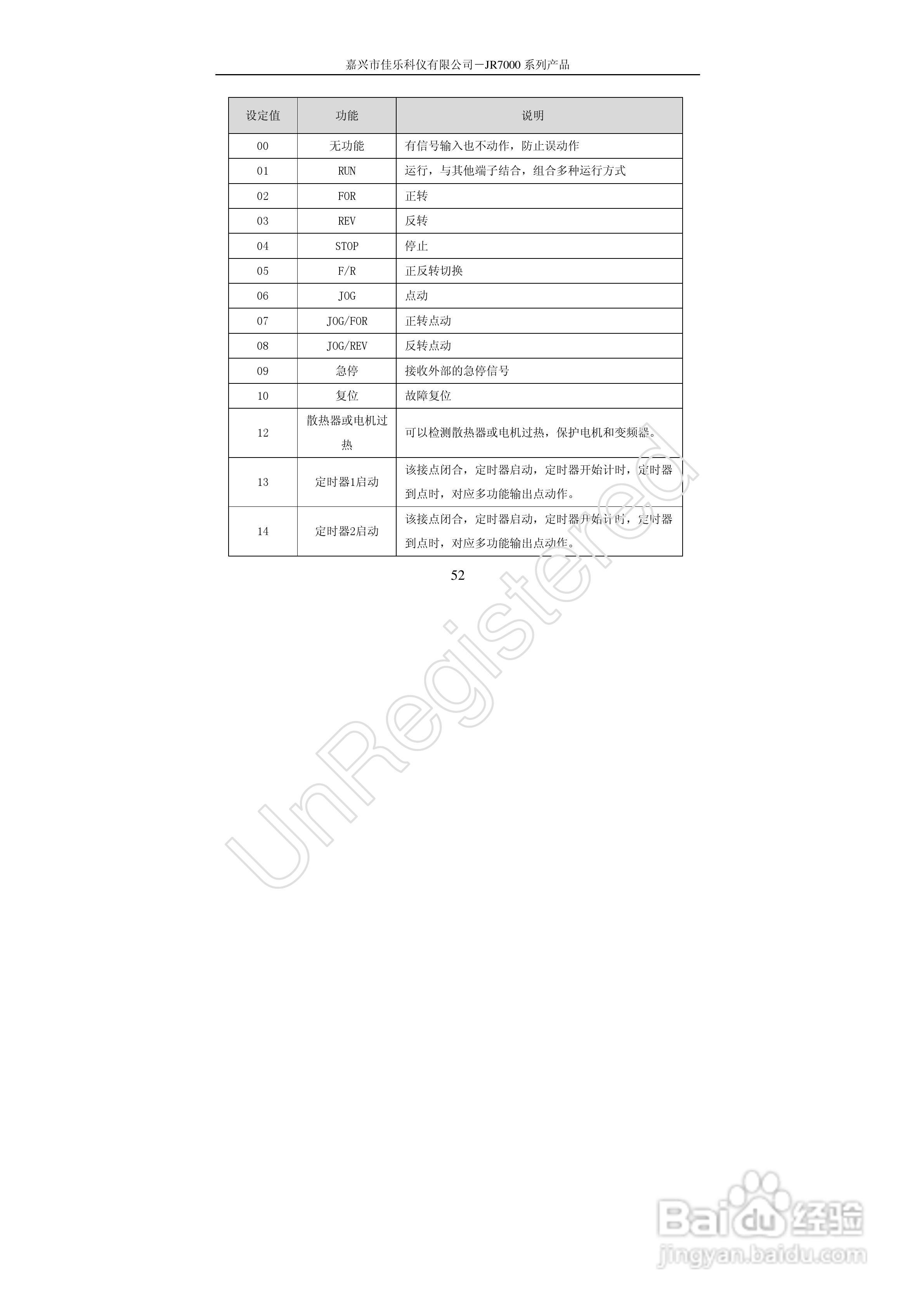 佳乐JR7000-315G-4-1090变频器使用说明书:[6]