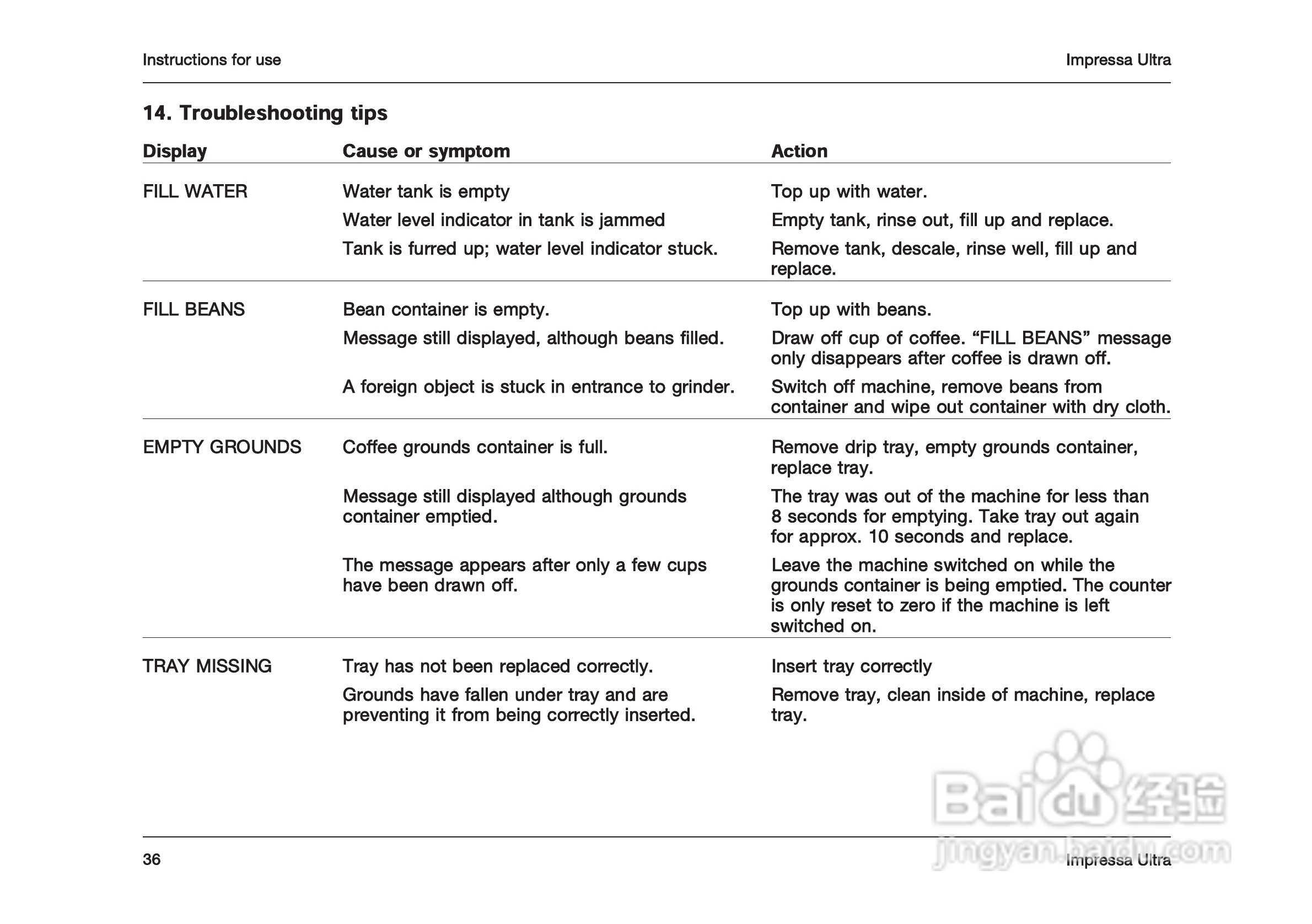 JURA IMPRESSA ULTRA 咖啡机使用手册:[2]