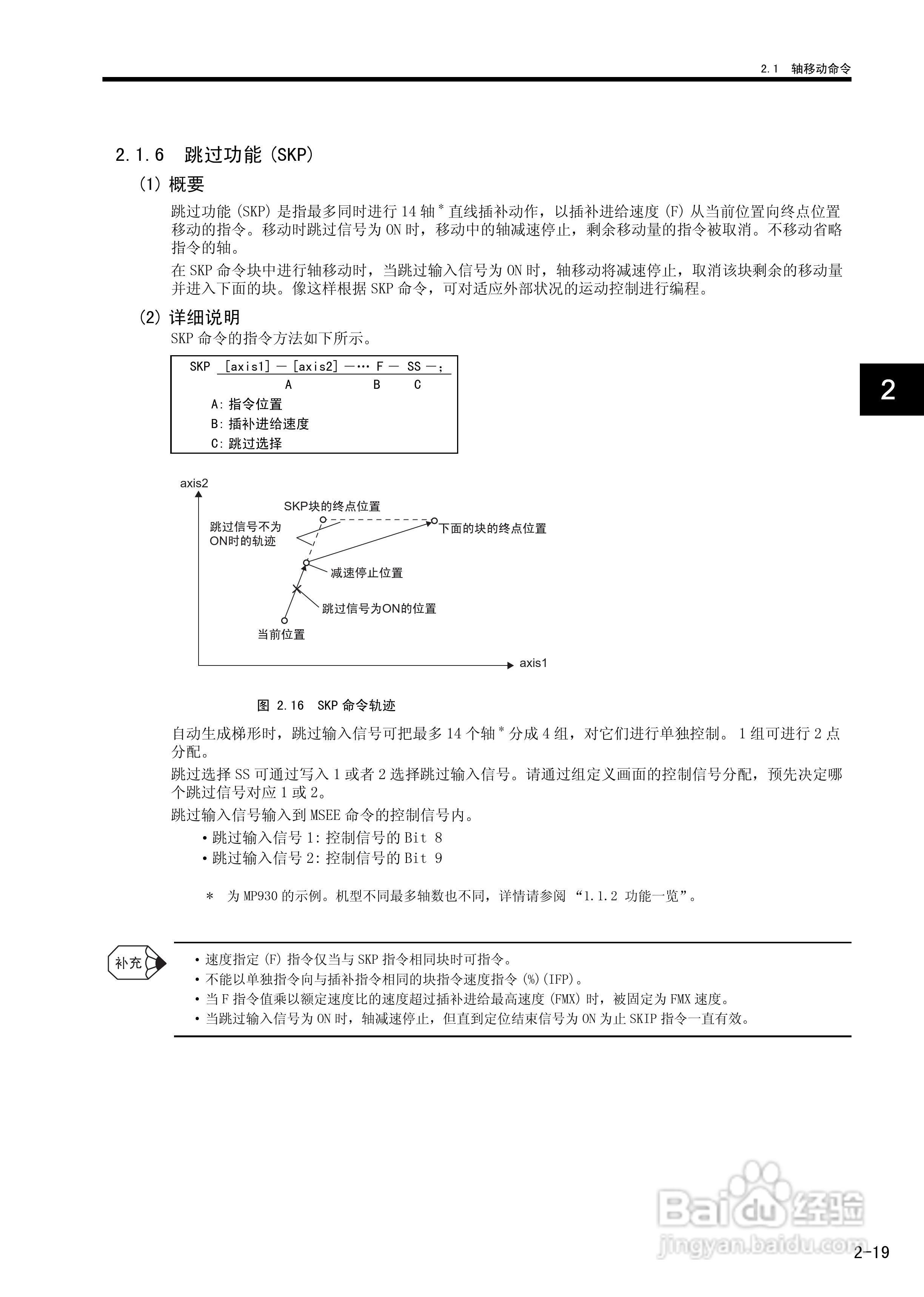 YASKAWA MP900/MP2000系列机器控制器用户手册:[7]