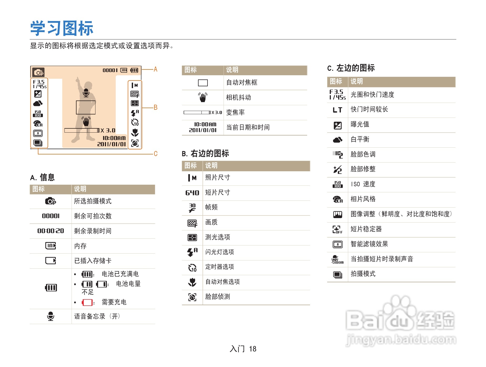 三星ST67数码相机使用说明书:[2]