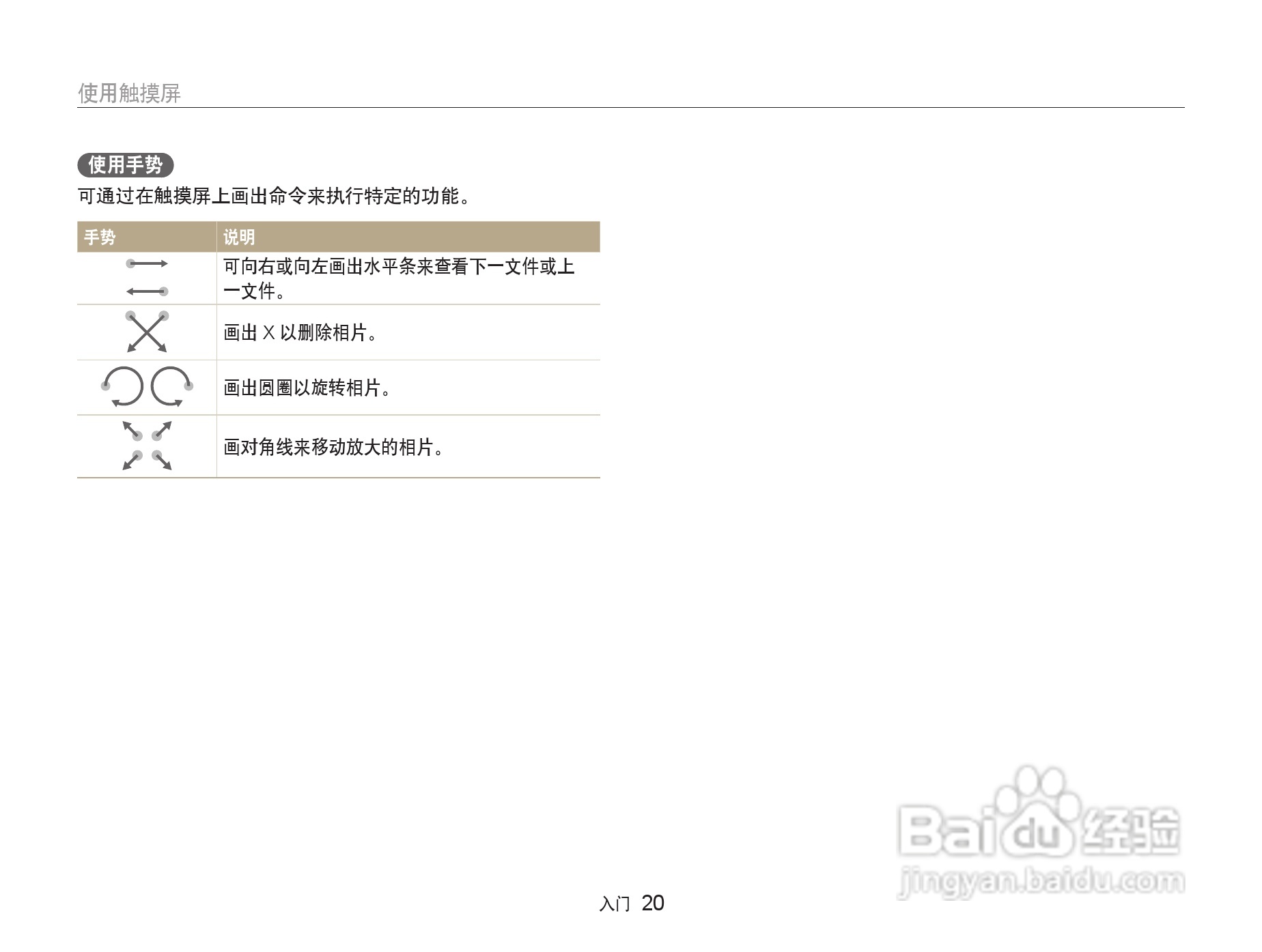 三星ST500数码相机使用说明书:[3]