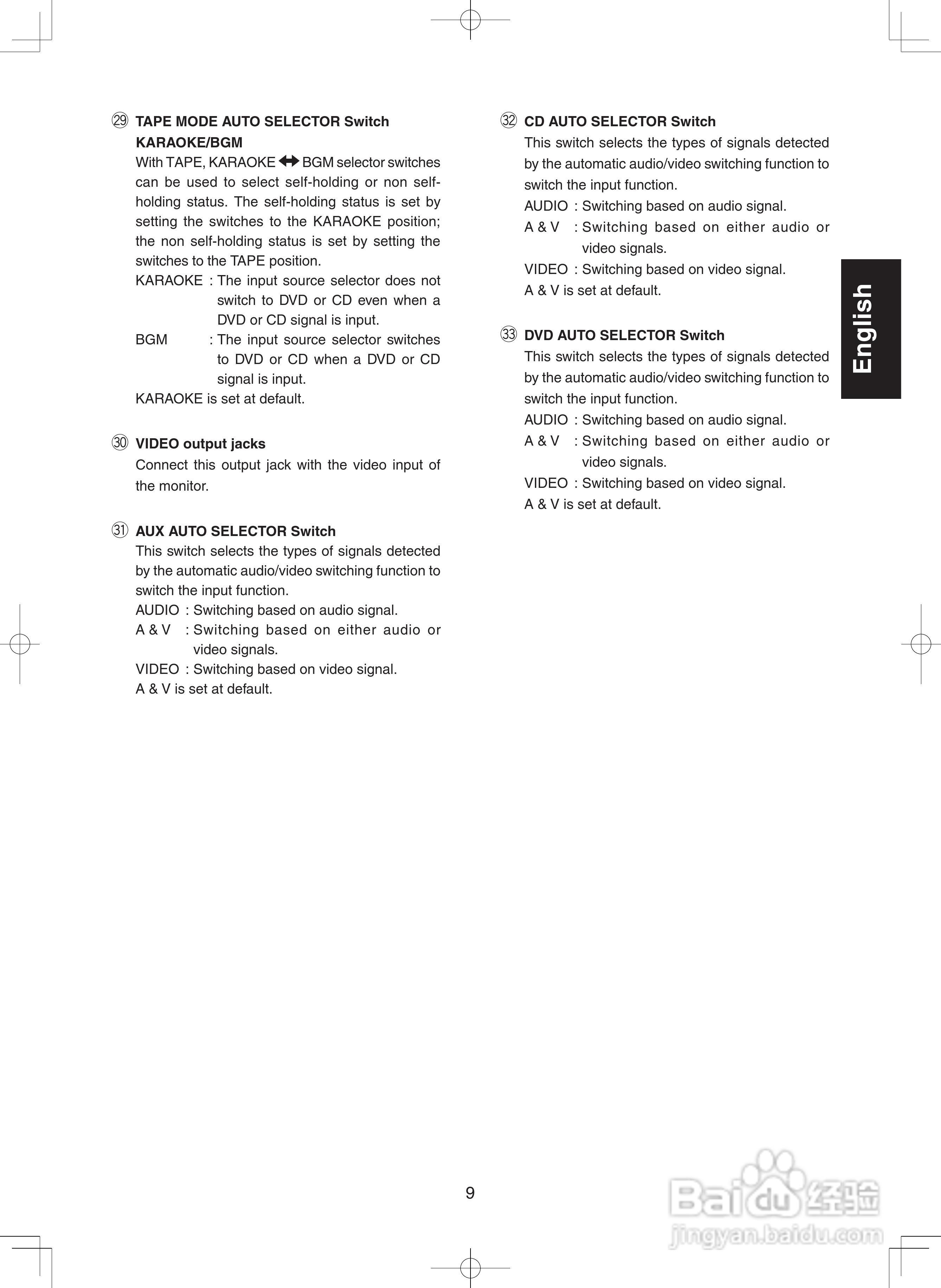 marantz MZK88卡拉ok数码放大器使用说明书:[3]