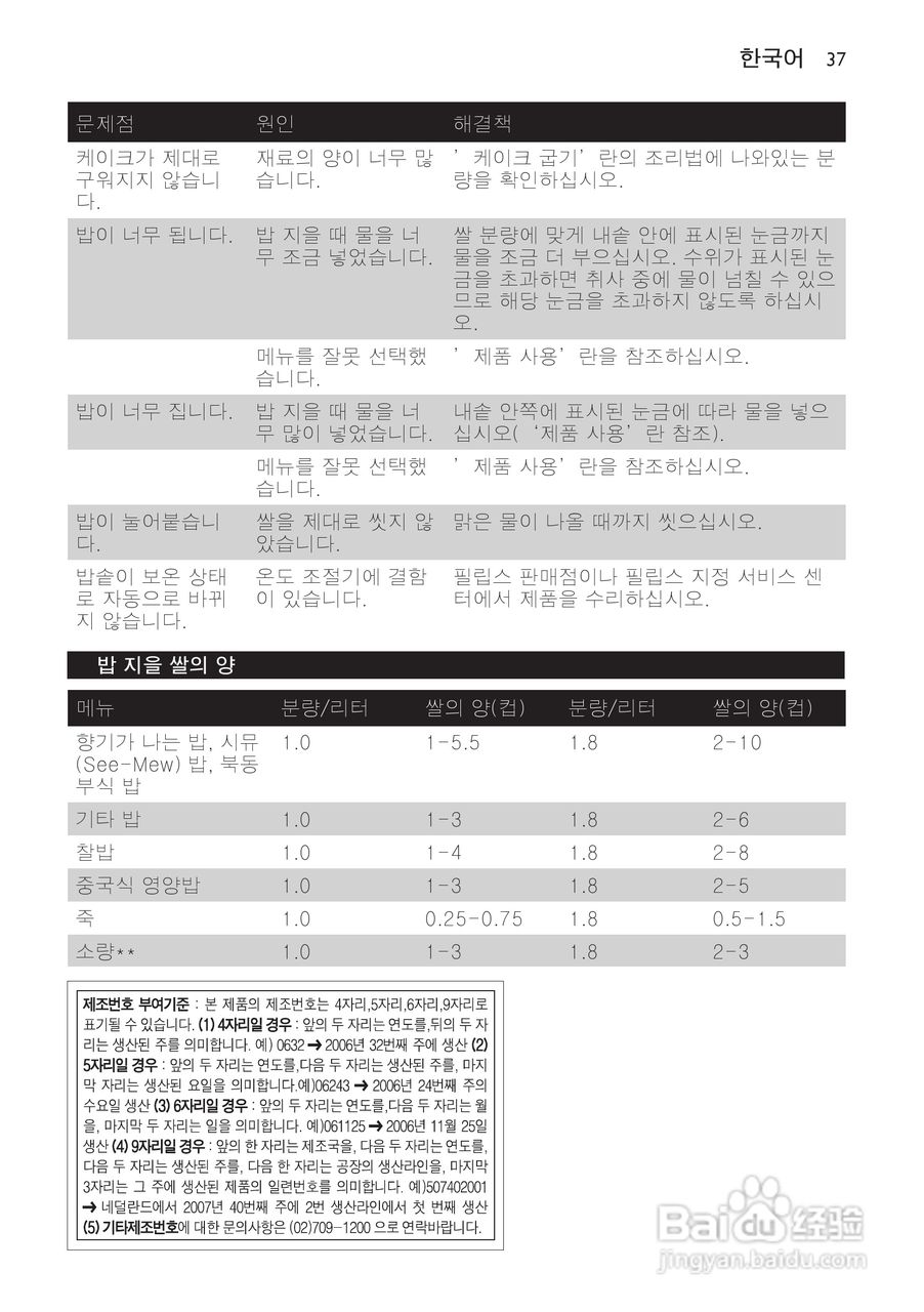 PHILIPS HD4755/HD4751电饭煲说明书:[2]