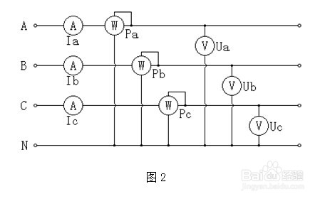 三相电能表现场校验仪